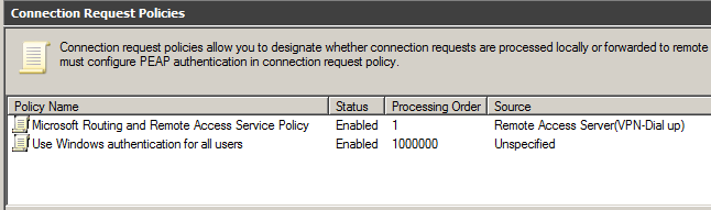 Connection Request Policies